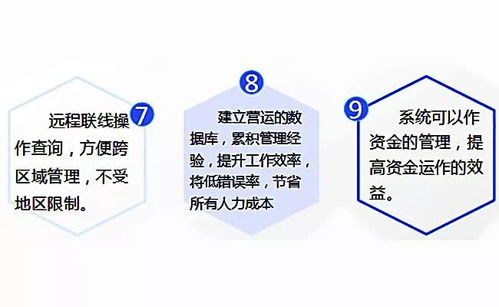 門窗軟件最新領(lǐng)域技術(shù)突破 智能工廠管理系統(tǒng)