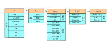 福建crm系統(tǒng)品牌