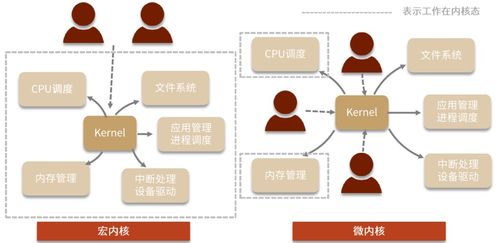 中金公司 aiot將成物聯(lián)網(wǎng)行業(yè)發(fā)展重要趨勢(shì) 有望驅(qū)動(dòng)萬(wàn)億元市場(chǎng)