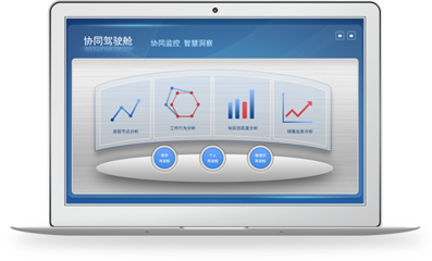 用友軟件,用友財(cái)務(wù)軟件,用友erp,用友U8,用友進(jìn)銷存軟件,軟件開發(fā),定制軟件開發(fā)