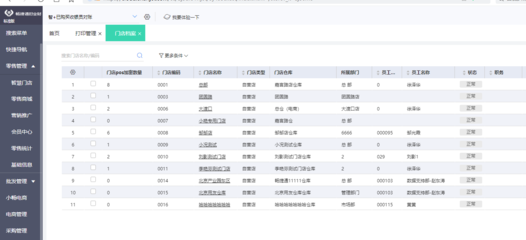 如何定制erp管理系統(tǒng)軟件